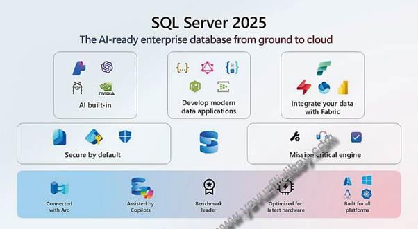 SQL Server 2025 Kurulum ve SMSS 22 Yenilikleri